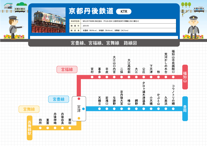 京都丹後鉄道 | 全国鉄道路線図.com