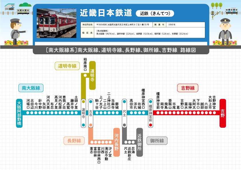 近畿日本鉄道 | 全国鉄道路線図.com