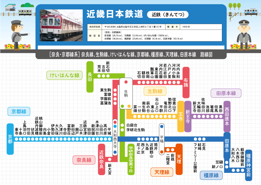 近畿日本鉄道 | 全国鉄道路線図.com