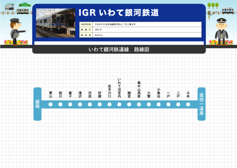 IGRいわて銀河鉄道