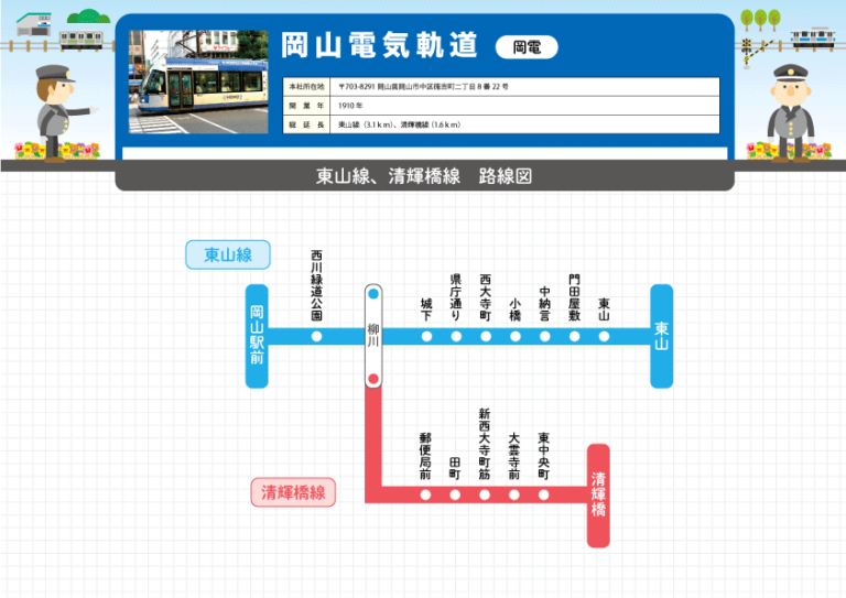 岡山電気軌道 | 全国鉄道路線図.com