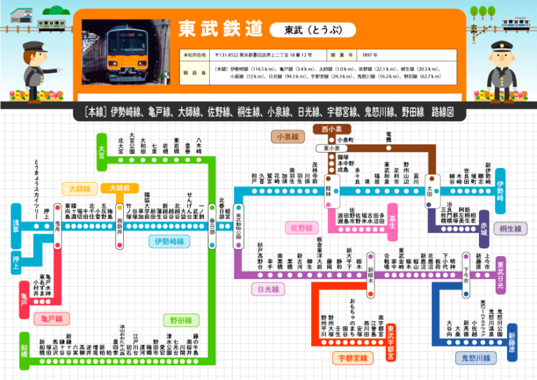 千葉県 千葉県