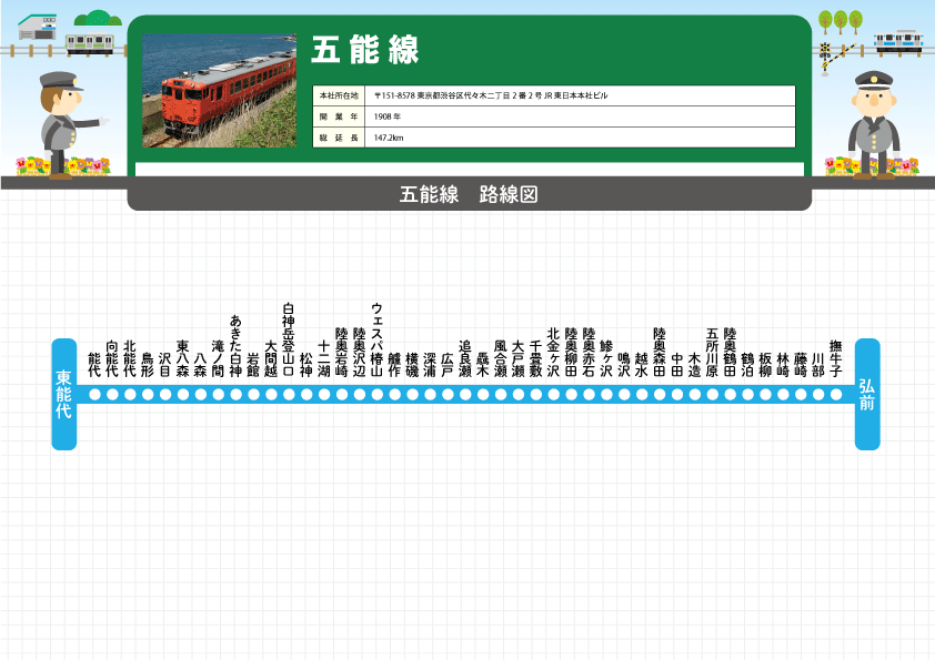 五能線路線図: 五能線 時刻表 – RFFLMC