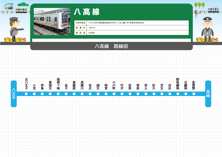 JR八高線 | 全国鉄道路線図.com