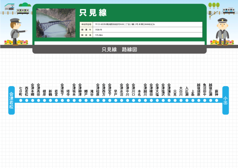 JR東日本 | ページ 2 | 全国鉄道路線図.com