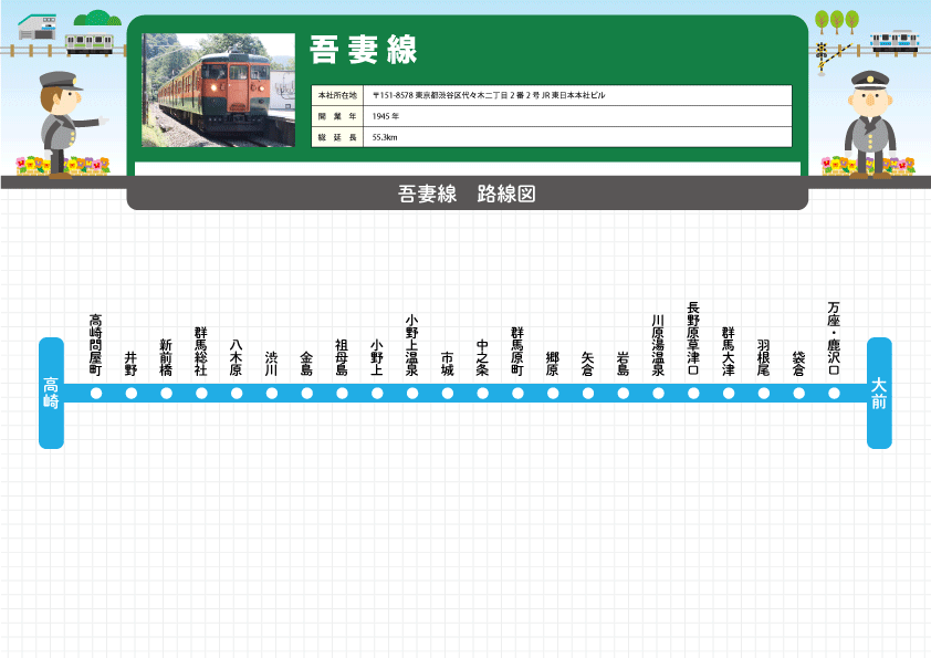 Jr吾妻線 全国鉄道路線図 Com