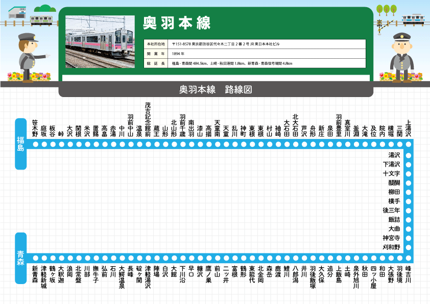 JR奥羽本線 | 全国鉄道路線図.com