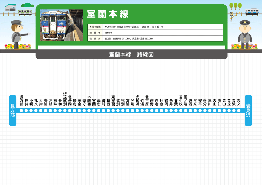 JR北海道サボ 東室蘭・萩野ー苫小牧 重く