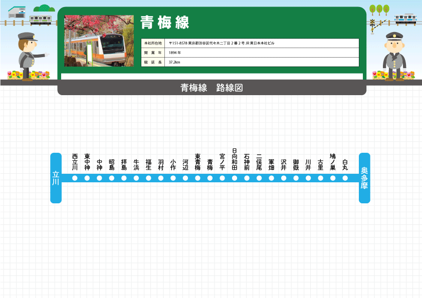 Jr青梅線 全国鉄道路線図 Com